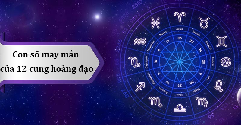 12 cung hoàng đạo - Sự kết hợp tình bạn, tình yêu giữa các cung