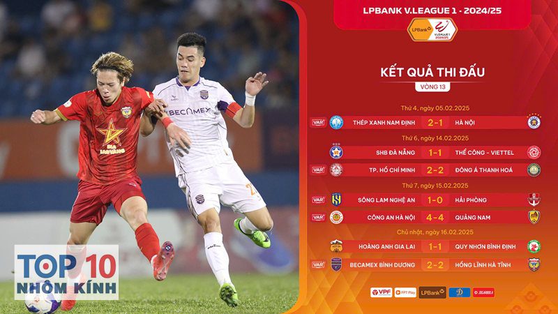 thứ hạng của v-league - Ảnh hưởng của lịch thi đấu và thể thức