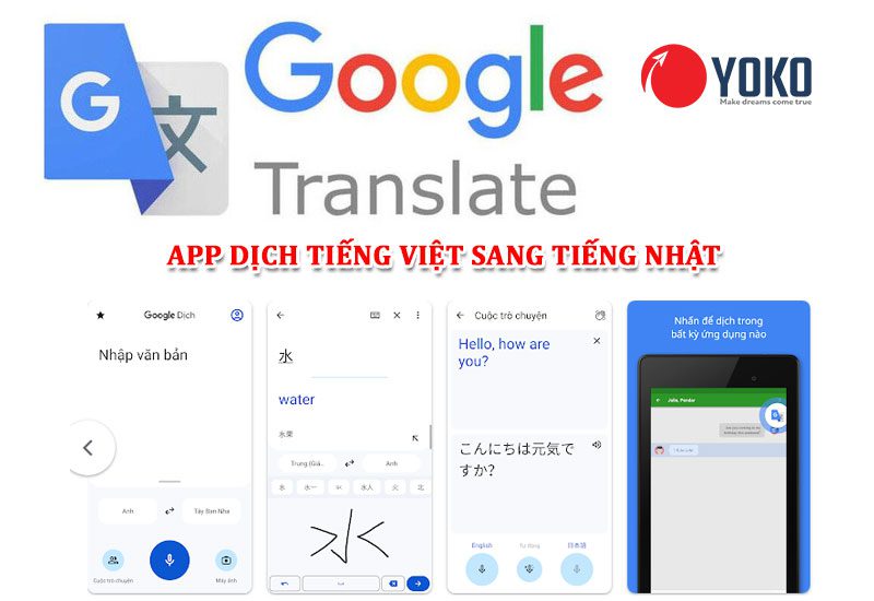 Dịch sang tiếng Việt - Ưu điểm của công cụ dịch tự động