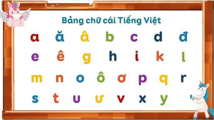 Cách học Bảng chữ cái - Biến giờ học thành thời gian giải trí Cách học Bảng chữ cái - Biến giờ học thành thời gian giải trí