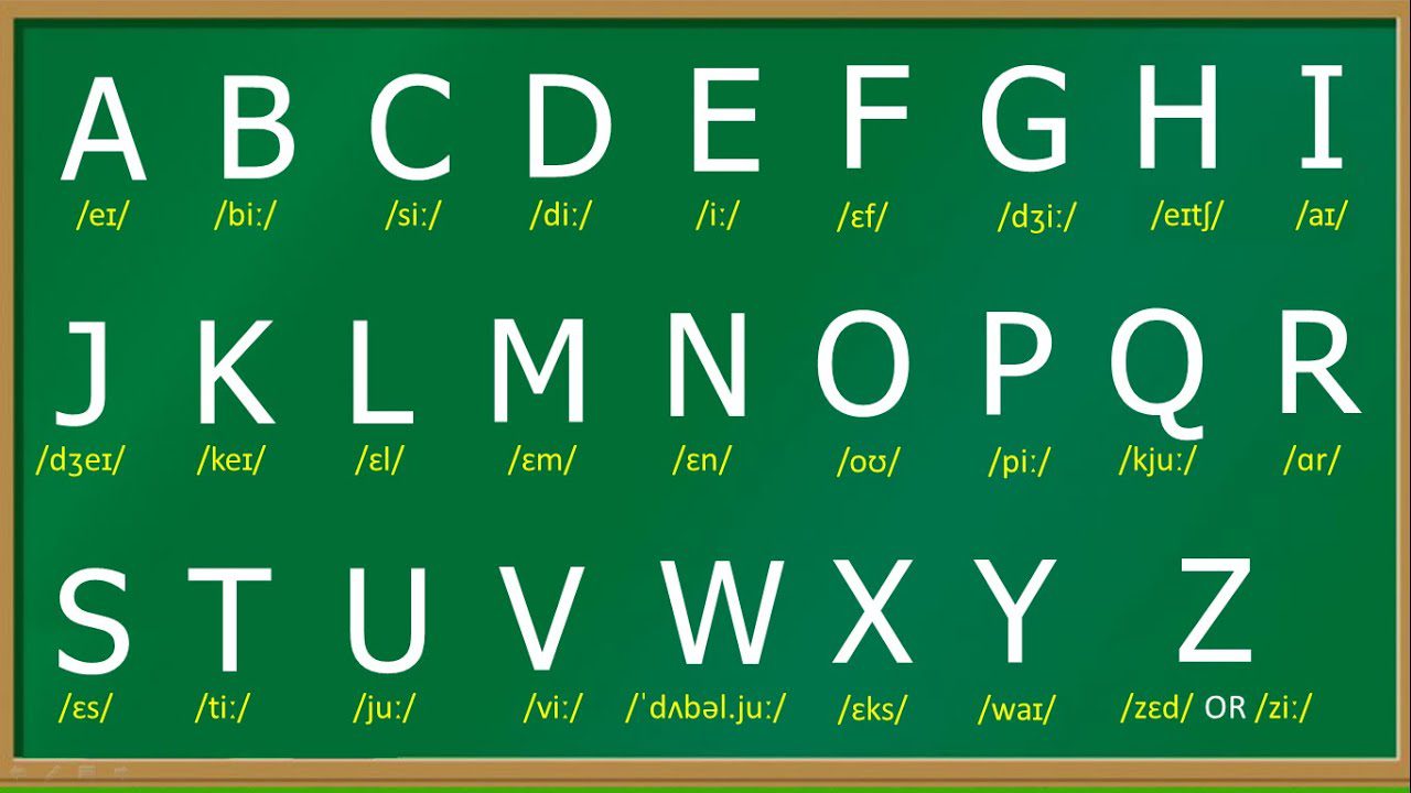 Bảng chữ cái tiếng Anh là viên gạch đầu tiên trên con đường chinh phục ngôn ngữ này.