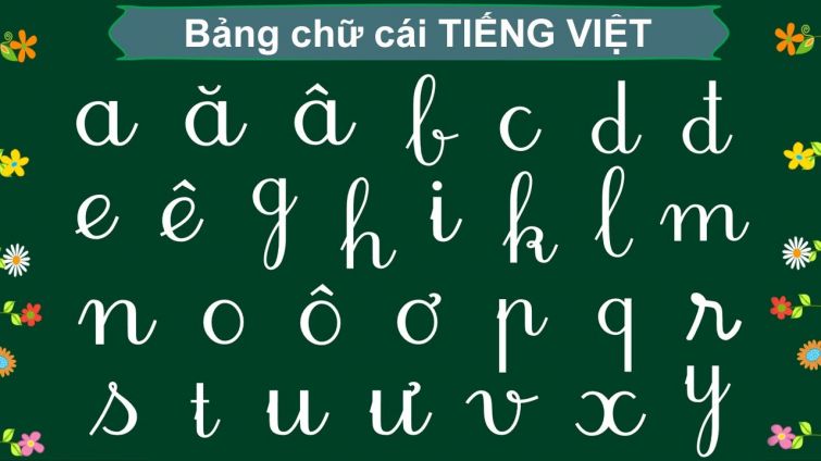 Bảng Chữ Cái Tiếng Việt hiện đại, hay còn gọi là chữ Quốc ngữ