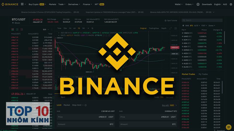 Tìm hiểu binance - Vì sao nhiều người chọn Binance?