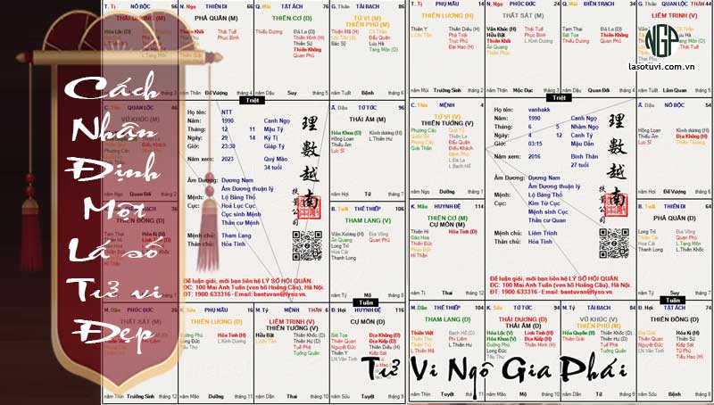 Lá số tử vi - Khái niệm cơ bản