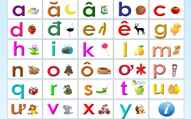 Cách học Bảng chữ cái - Xác định mục tiêu rõ ràng trước khi bắt đầu Cách học Bảng chữ cái - Xác định mục tiêu rõ ràng trước khi bắt đầu